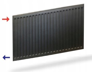 Grzejnik PURMO C 11 550x1100 boczny CZARNY RAL