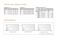 Grzejnik PURMO RAMO RC11 900x500 C 11 DEKORACYJNY Boczny