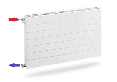 Grzejnik PURMO RAMO RC33 900x400 C 33 DEKORACYJNY Boczny