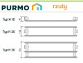 GRZEJNIK PURMO HIGIENICZNY H10 450x1100 C 10 Boczny